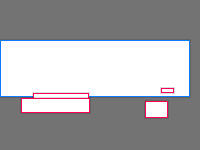 Annotation Visualization