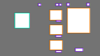 Annotation Visualization