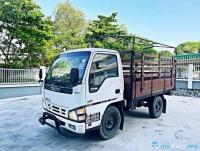 Find, Heavy Lorry, Light Lorry, Car, Motorcycle, Bus, Taxi project thumbnail