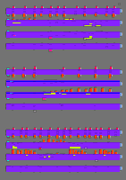 Annotation Visualization