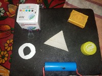 Dataset Image