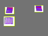 Annotation Visualization