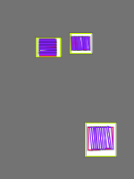 Annotation Visualization