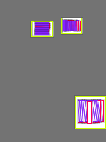 Annotation Visualization