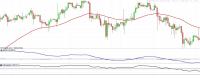 Dax_Trading_Bot project thumbnail