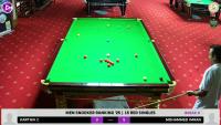 Find red balls, yellow balls, white ballls, blue balls, tables and black balls project thumbnail