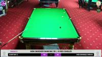 snooker ball detector project thumbnail