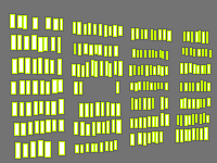 Annotation Visualization