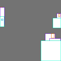 Annotation Visualization