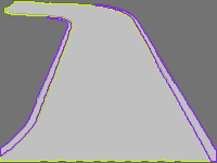 Annotation Visualization