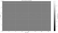 gpr_hyyperbola project thumbnail