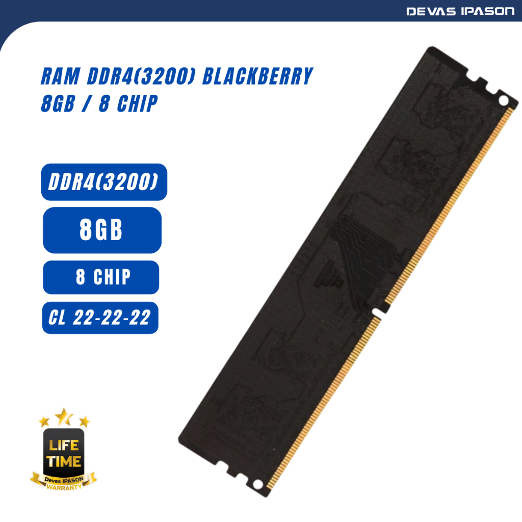 Ram Detection Object Detection Model by Ram detection