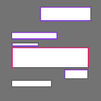 Annotation Visualization