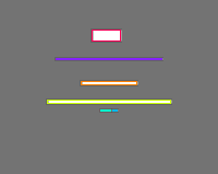 Annotation Visualization