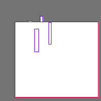 Annotation Visualization