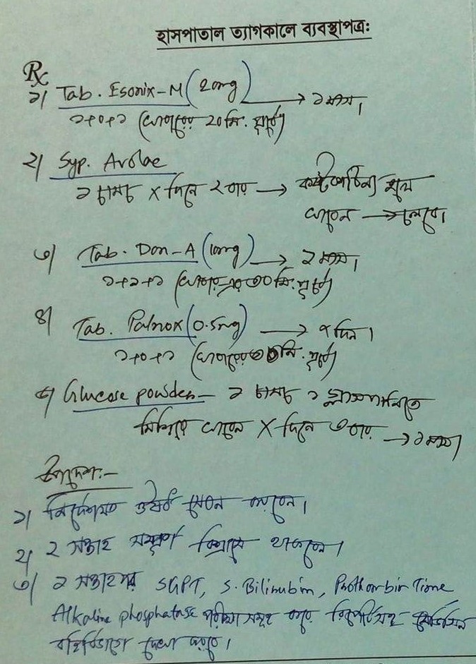 Automation Of Doctors Prescription S Image Object Detection Dataset And Pre Trained Model By