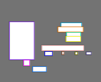 Annotation Visualization