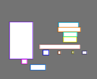 Annotation Visualization