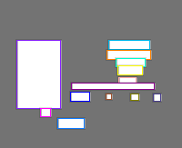 Annotation Visualization