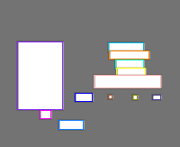 Annotation Visualization