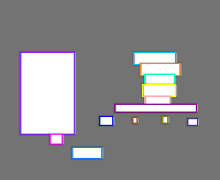 Annotation Visualization