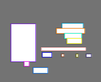 Annotation Visualization