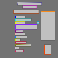 Annotation Visualization