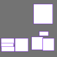 Annotation Visualization