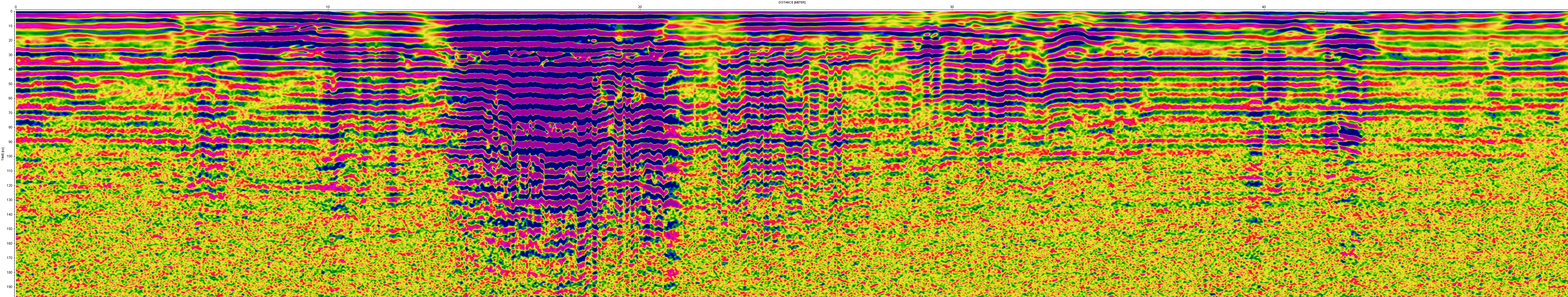 first Object Detection Dataset by trial