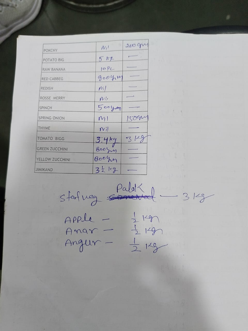 CLASSIFICATION SYSTEM MEANING IN HINDI visual data 5