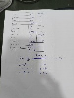 English-Hindi-classification project thumbnail