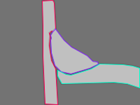 Annotation Visualization