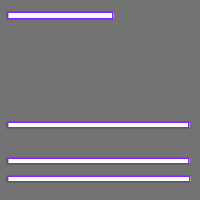 Annotation Visualization