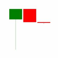 candlestick_pattern project thumbnail