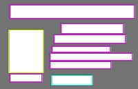 Annotation Visualization