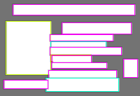 Annotation Visualization