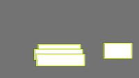 Annotation Visualization