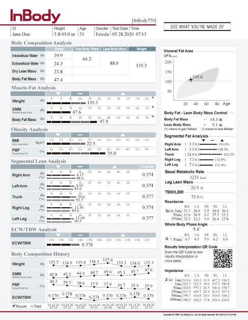 scan paper Object Detection Dataset and Pre-Trained Model by scan inbody