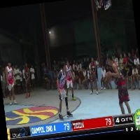 Basketball Detection Object Detection Dataset by gswt