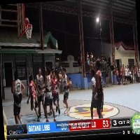 Basketball Detection Object Detection Dataset by gswt