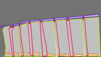 Annotation Visualization