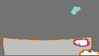 Annotation Visualization