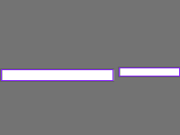 Annotation Visualization