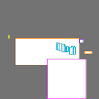 Annotation Visualization