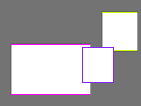 Annotation Visualization