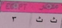 OCR Arabic project thumbnail