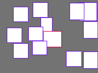 Annotation Visualization