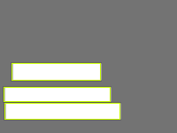 Annotation Visualization