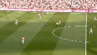 Arsenal Players project thumbnail
