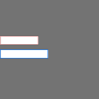 Annotation Visualization